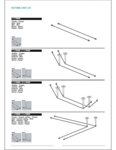 SISTEMA CAVI 12V - Soluzione Parete-Parete