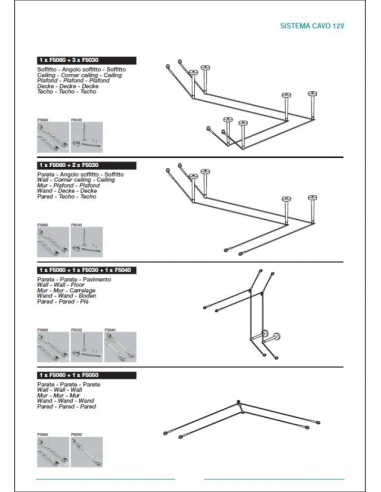 SISTEMA CAVI 12V - Soluzione Parete-Parete