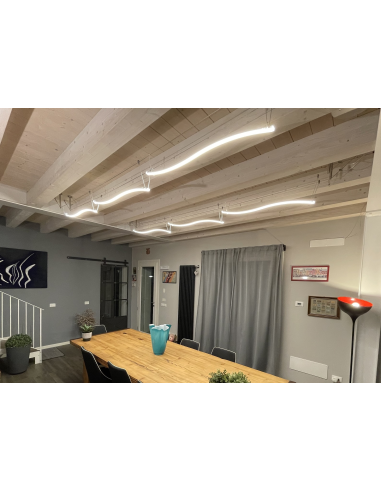 Il Sistema a CAVI 12V - ESEMPI