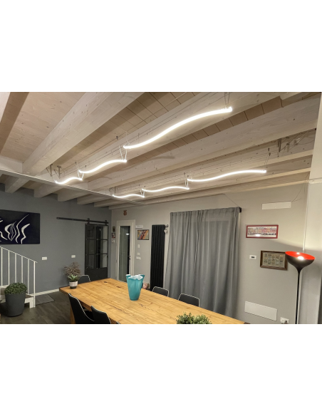 Il Sistema a CAVI 12V - ESEMPI