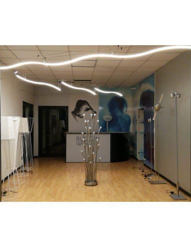 Il Sistema a CAVI 12V - ESEMPI