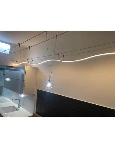 Il Sistema a CAVI 12V - ESEMPI