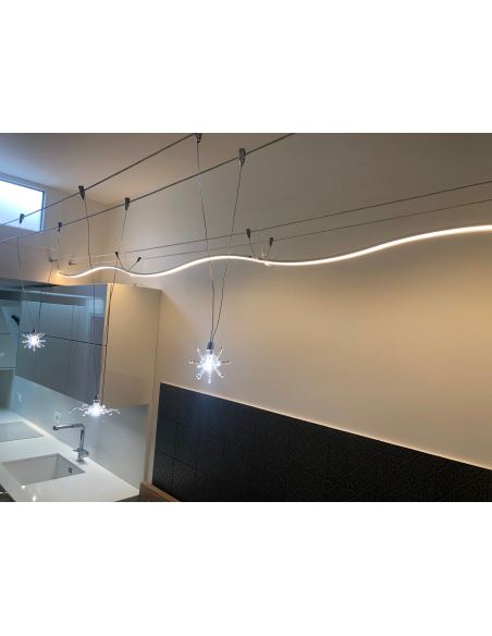 Il Sistema a CAVI 12V - ESEMPI