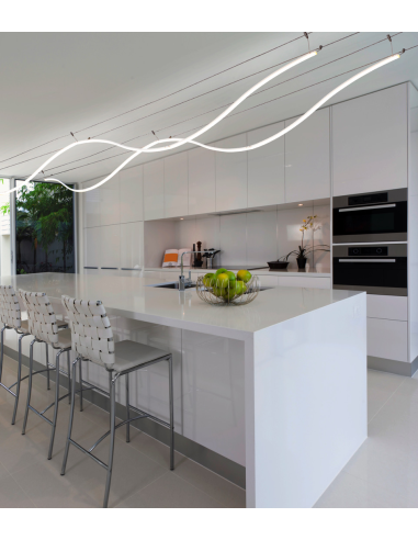 Il Sistema a CAVI 12V - ESEMPI