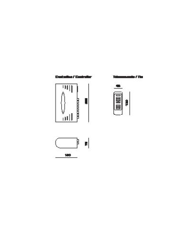 LedEMOTION (Controller)