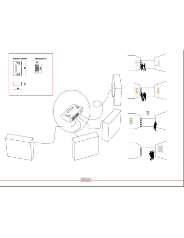 LedEMOTION (Controller)