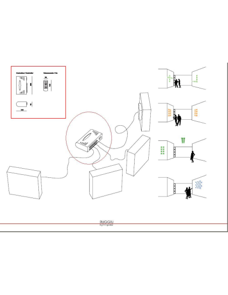 LedEMOTION (Controller)