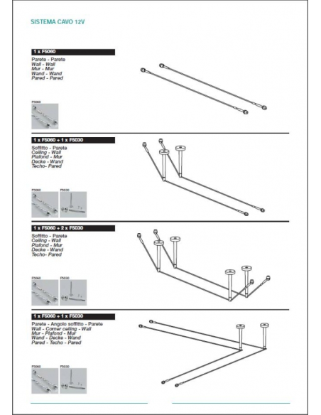 Il Sistema a CAVI 12V - ESEMPI