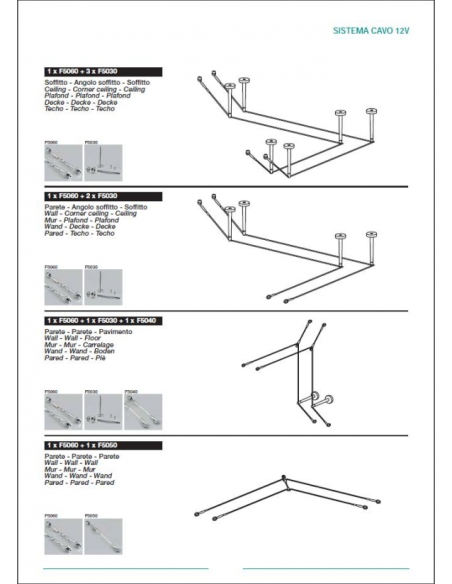 Il Sistema a CAVI 12V - ESEMPI