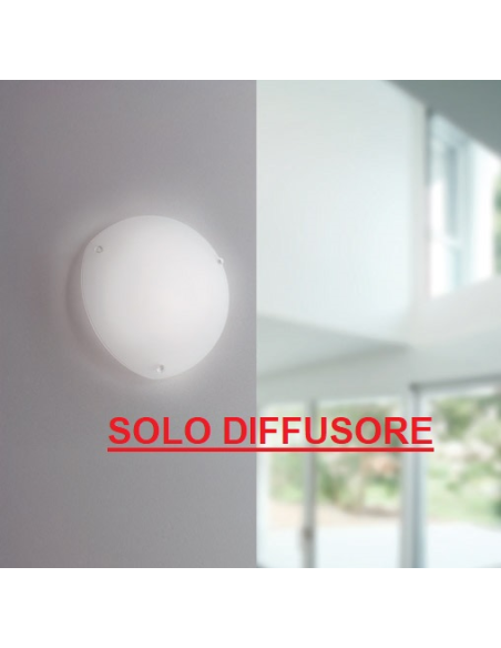 LOOP (solo DIFFUSORE)