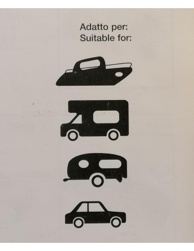 Convertitore / Stabilizzatore di Corrente