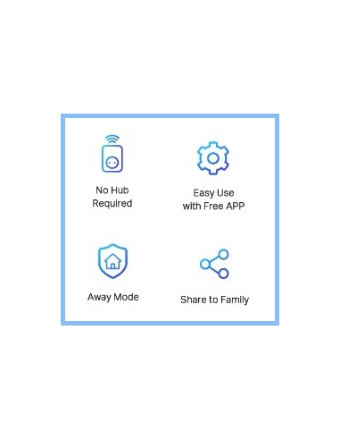 Controllo Remoto via WiFi