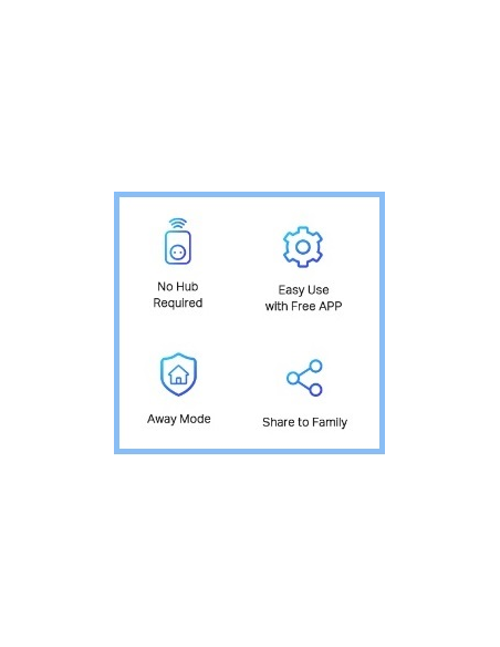 Controllo Remoto via WiFi