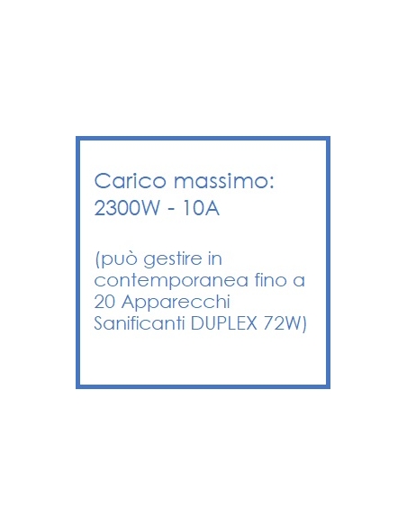 Controllo Remoto via WiFi